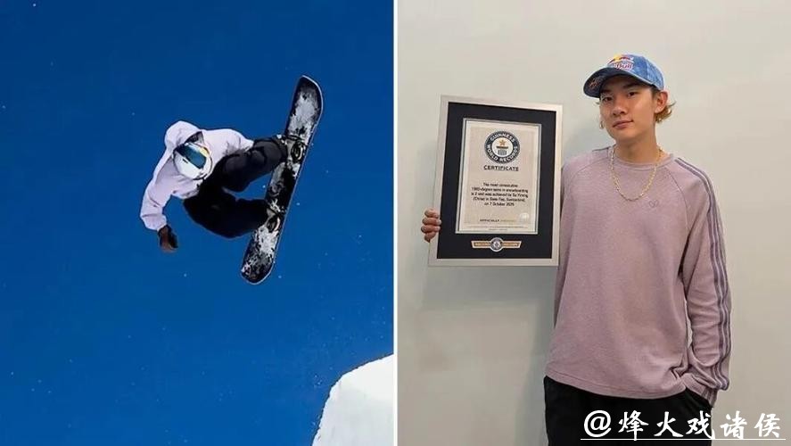 滑雪世界杯美国阿斯本站：李方慧夺冠 苏翊鸣摘银