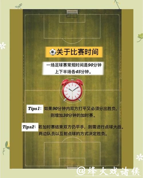 深入探索:世界杯模拟下注策略揭秘 深入探索:世界杯模拟下注策略揭秘